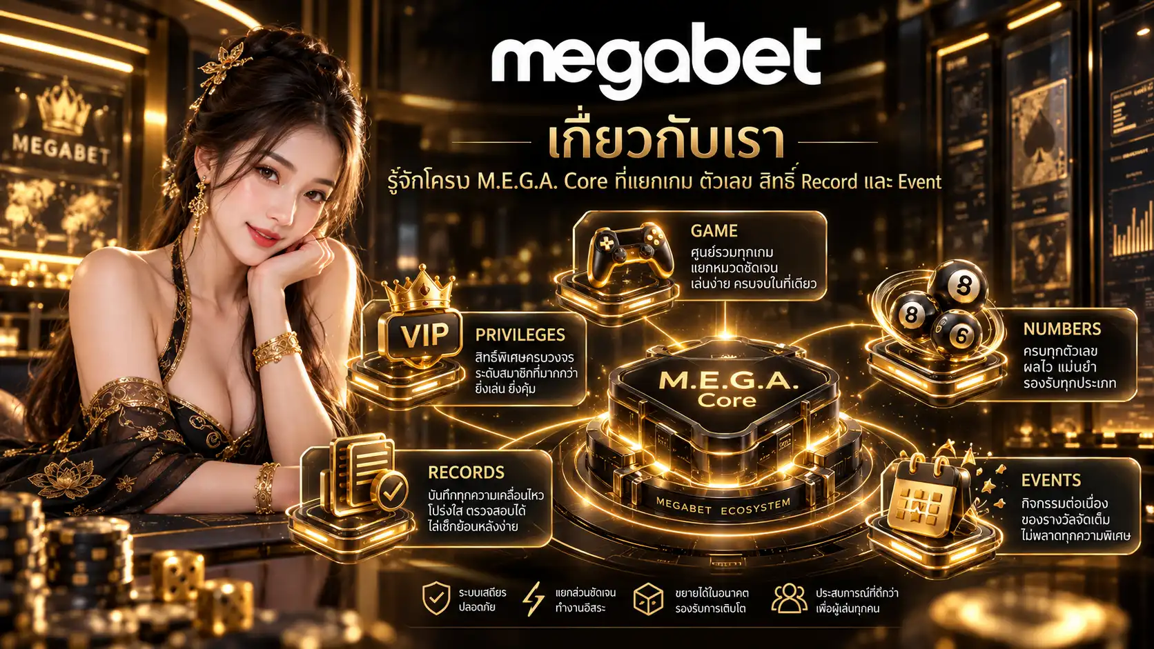 megabetusa MEGA Core Room แยกเกมสล็อต RTP โปรโมชั่น ฝากถอน บัญชี คาสิโน และกีฬา